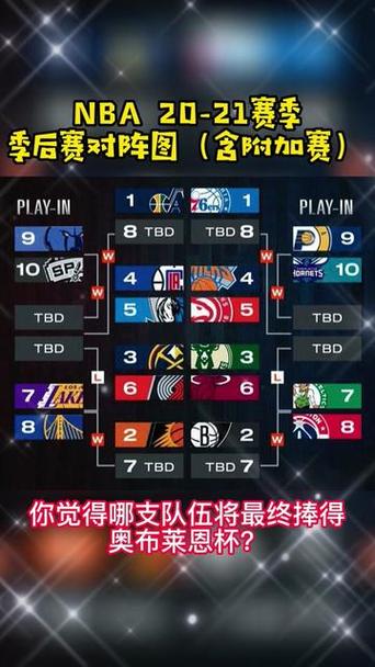 今日nba；今日nba比赛赛程
