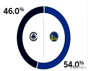 nba快船赛程；nba快船赛程表