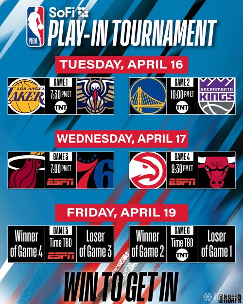 nba排名赛程；nba排名赛程表