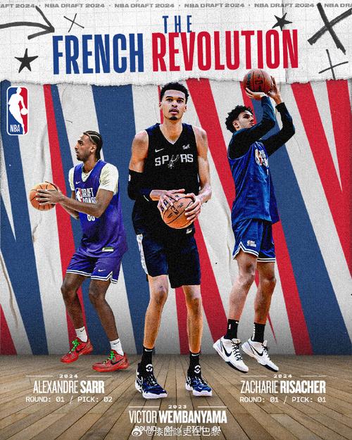 15nba；15nba选秀