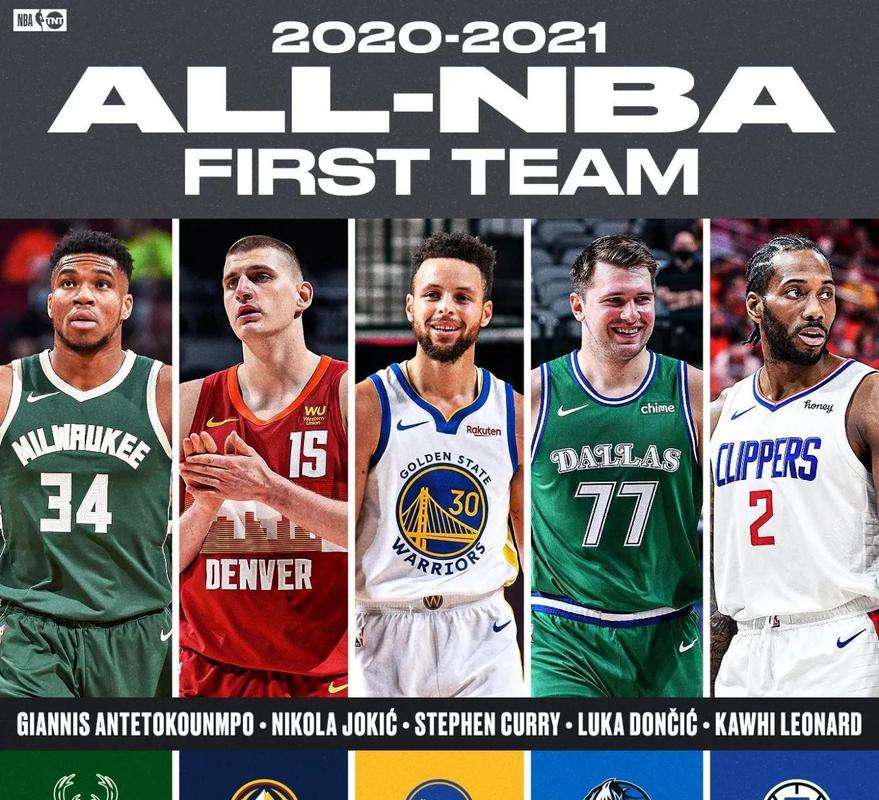 NBA官网公布本赛季最佳阵容；nba官网公布本赛季最佳阵容名单