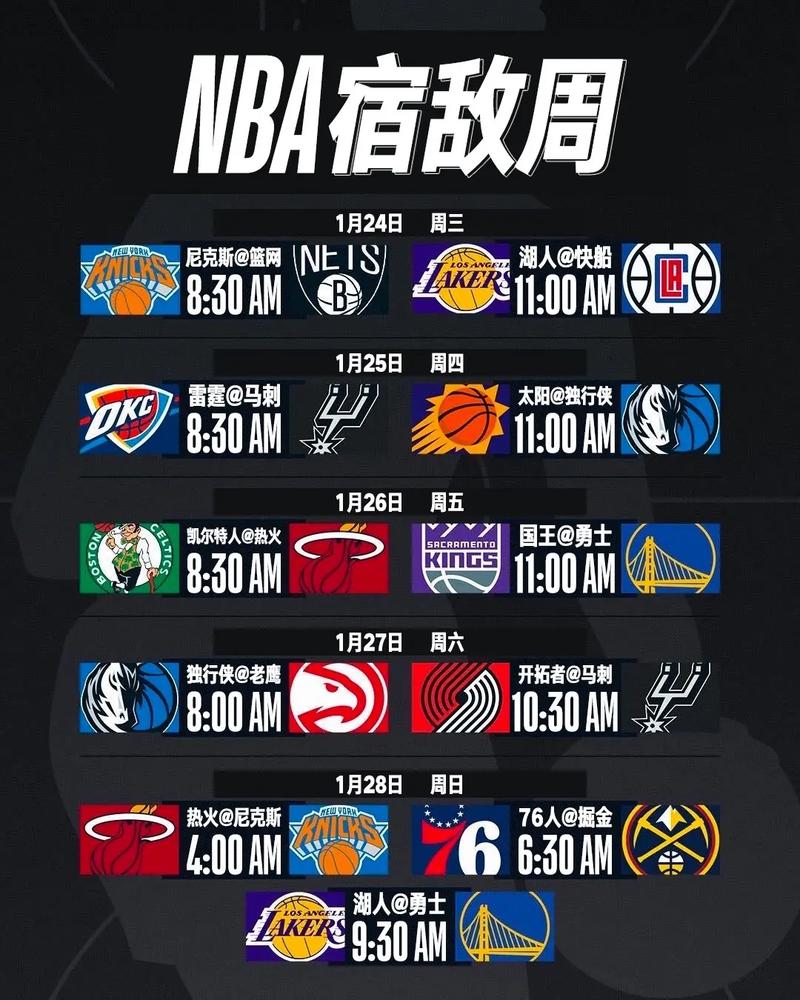 nba常规赛排名；24-25赛季nba常规赛排名