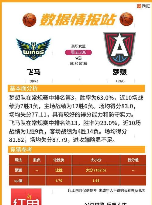 nba最新战报；NBA最新战报