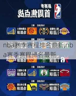 NBA的赛程；nba的赛程规则是什么样的
