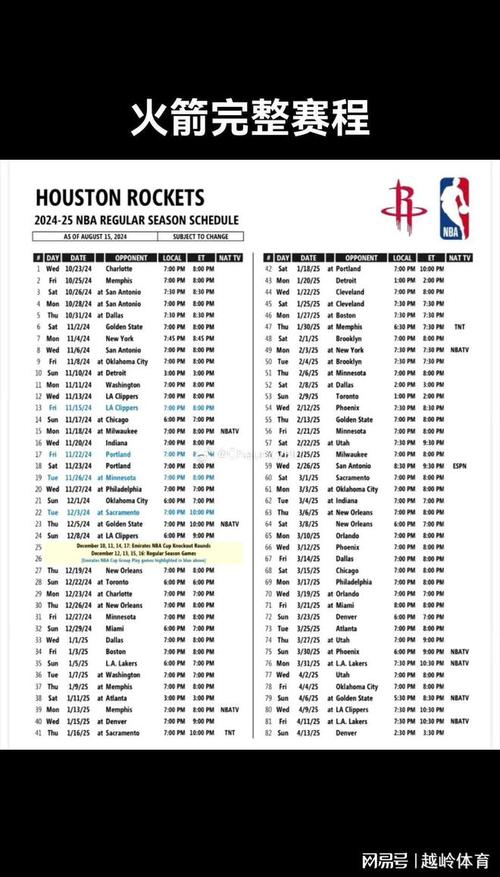 nba最新赛程；