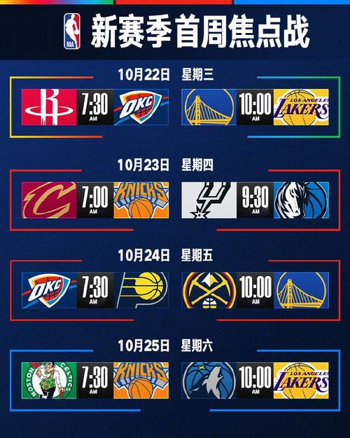 nba开赛；nba开赛时间2025至2026