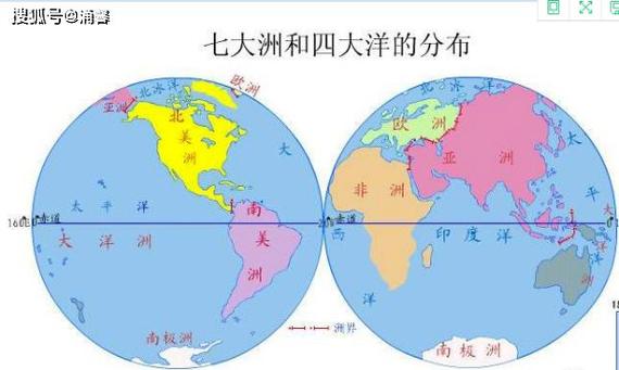 nbq；南半球