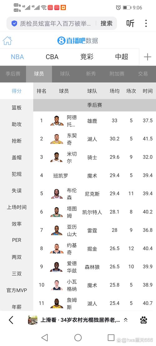 nba季后赛赛程；nba季后赛赛程表2025