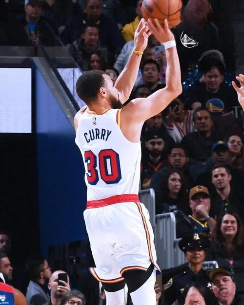 nba投票；